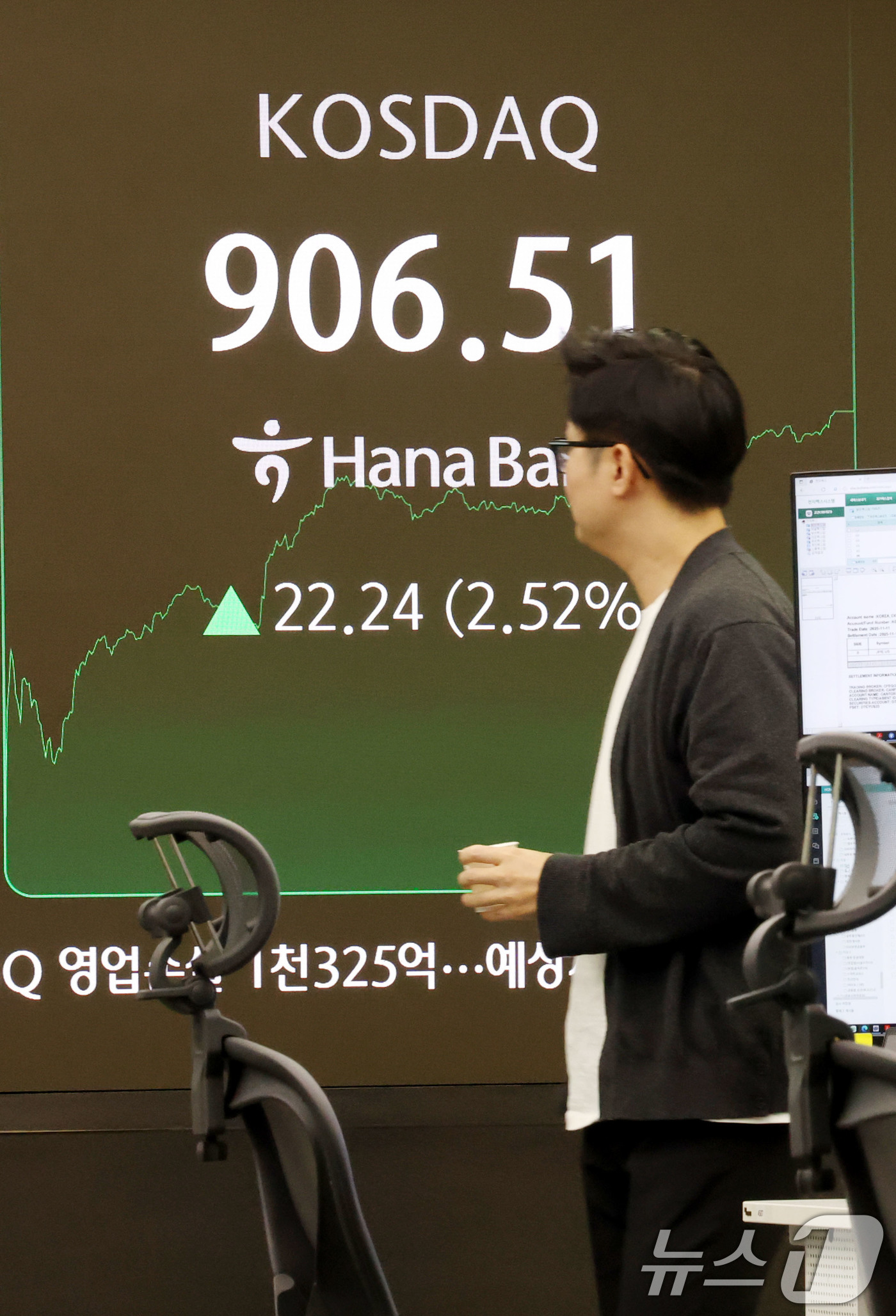 (서울=뉴스1) 이광호 기자 = 코스닥이 2%대 상승 마감한 12일 오후 서울 중구 하나은행 딜링룸 현황판에 코스닥 지수가 전 거래일 보다 22.24포인트(2.52%) 상승한 90 …