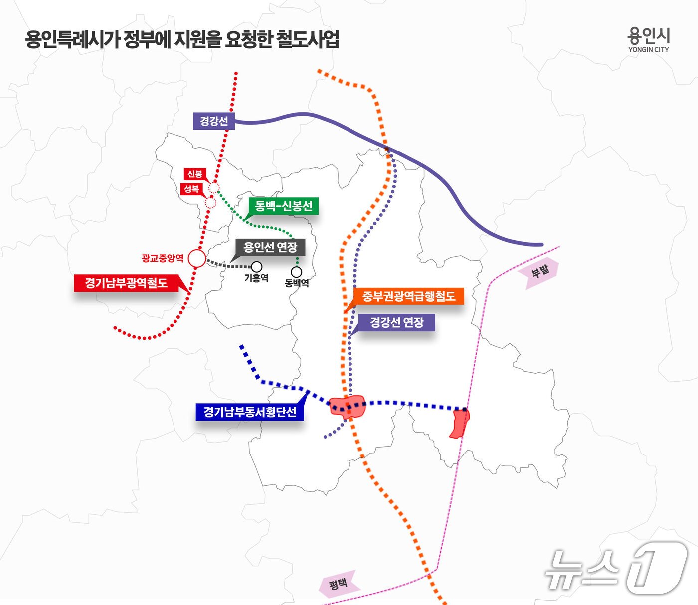 본문 이미지 - 용인시가 대통령실과 정부에 지원을 요청한 철도사업 노선도.&#40;용인시 제공&#41;