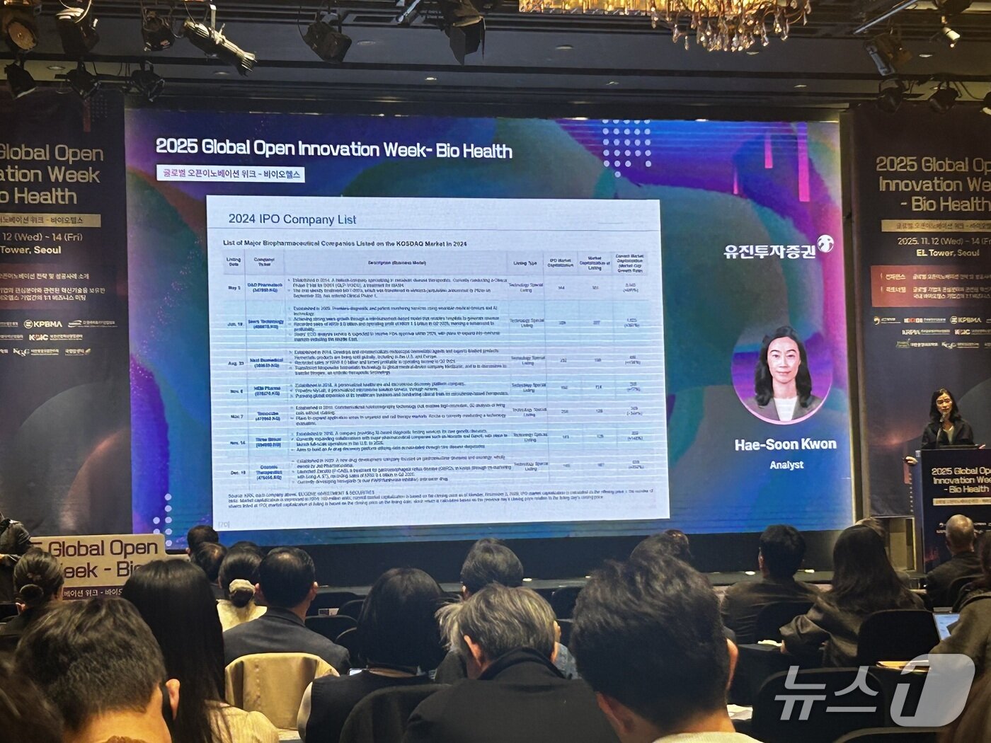 본문 이미지 - 12일 서울 서초구 양재동 소재 엘타워에서 열린 보건복지부, 한국보건산업진흥원 주최 &#39;글로벌 오픈이노베이션 학술회의&#39;에서 권해순 유진투자증권 연구원이 발표하고 있다.  2025.11.12/뉴스1 ⓒ News1 문대현 기자