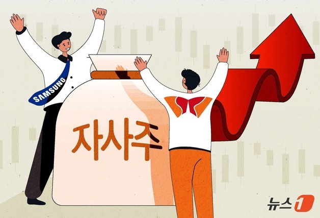 삼전닉스 55조 자사주 매입 막바지…코스피 빈자리 누가 메우나