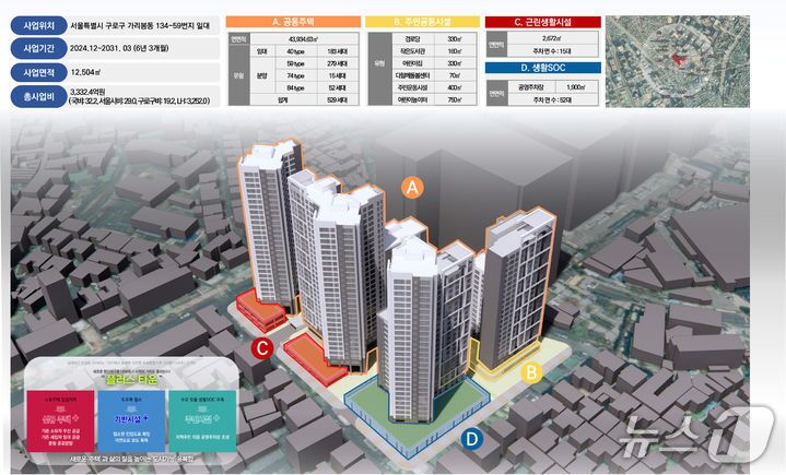 본문 이미지 -  가리봉동 일대 예상 조감도 &#40;국토교통부 제공&#41; 뉴스1 ⓒ News1