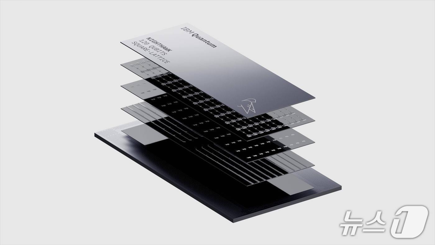 본문 이미지 - IBM 퀀텀 나이트호크 렌더 이미지(IBM 제공)