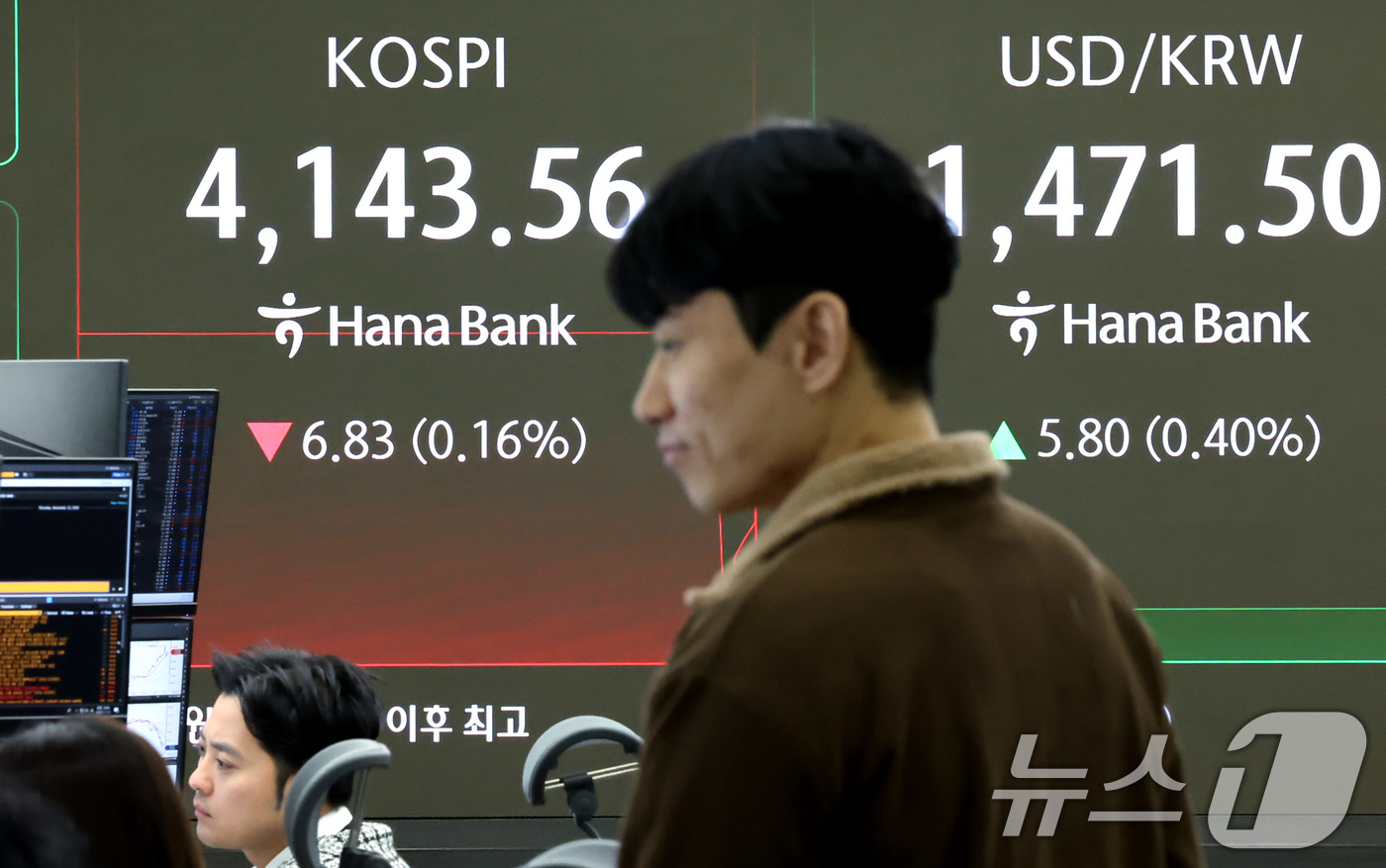 (서울=뉴스1) 장수영 기자 = 13일 오전 서울 중구 하나은행 딜링룸 전광판에 코스피와 원달러 환율 시황이 표시되고 있다.전일 종가 대비 코스피는 22.82p(0.55%) 내린 …