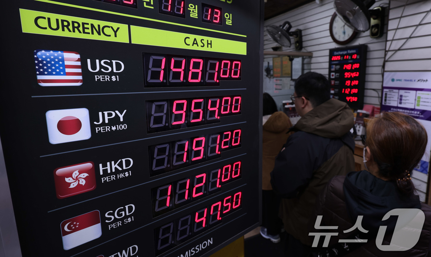 (서울=뉴스1) 박지혜 기자 = 원·달러 환율이 장중 1475.4원을 터지한 13일 서울 중구 명동 환전소에서 외국인들이 환전하고 있다.이날 서울 외환시장에서 원·달러 환율은 장중 …