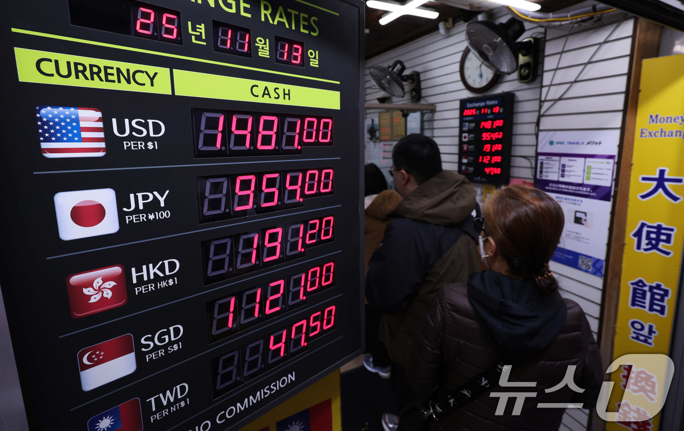 (서울=뉴스1) 박지혜 기자 = 원·달러 환율이 장중 1475.4원을 터지한 13일 서울 중구 명동 환전소에서 외국인들이 환전하고 있다.이날 서울 외환시장에서 원·달러 환율은 장중 …