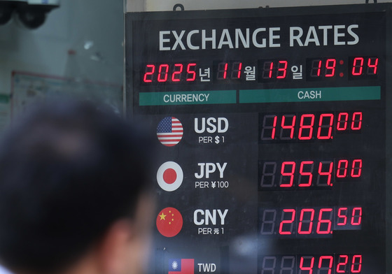 천장 뚫린 환율