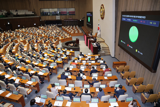 대·중소기업 상생협력 촉진 개정안 가결