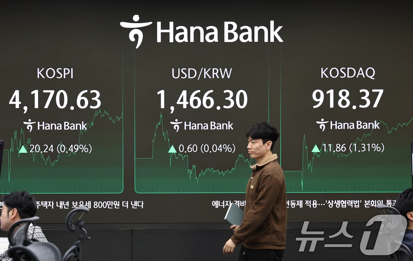 (서울=뉴스1) 구윤성 기자 = 13일 오후 서울 중구 하나은행 딜링룸 현황판에 코스피 지수가 전 거래일 보다 20.24포인트(0.49%) 오른 4,170.63을 나타내고 있다. …