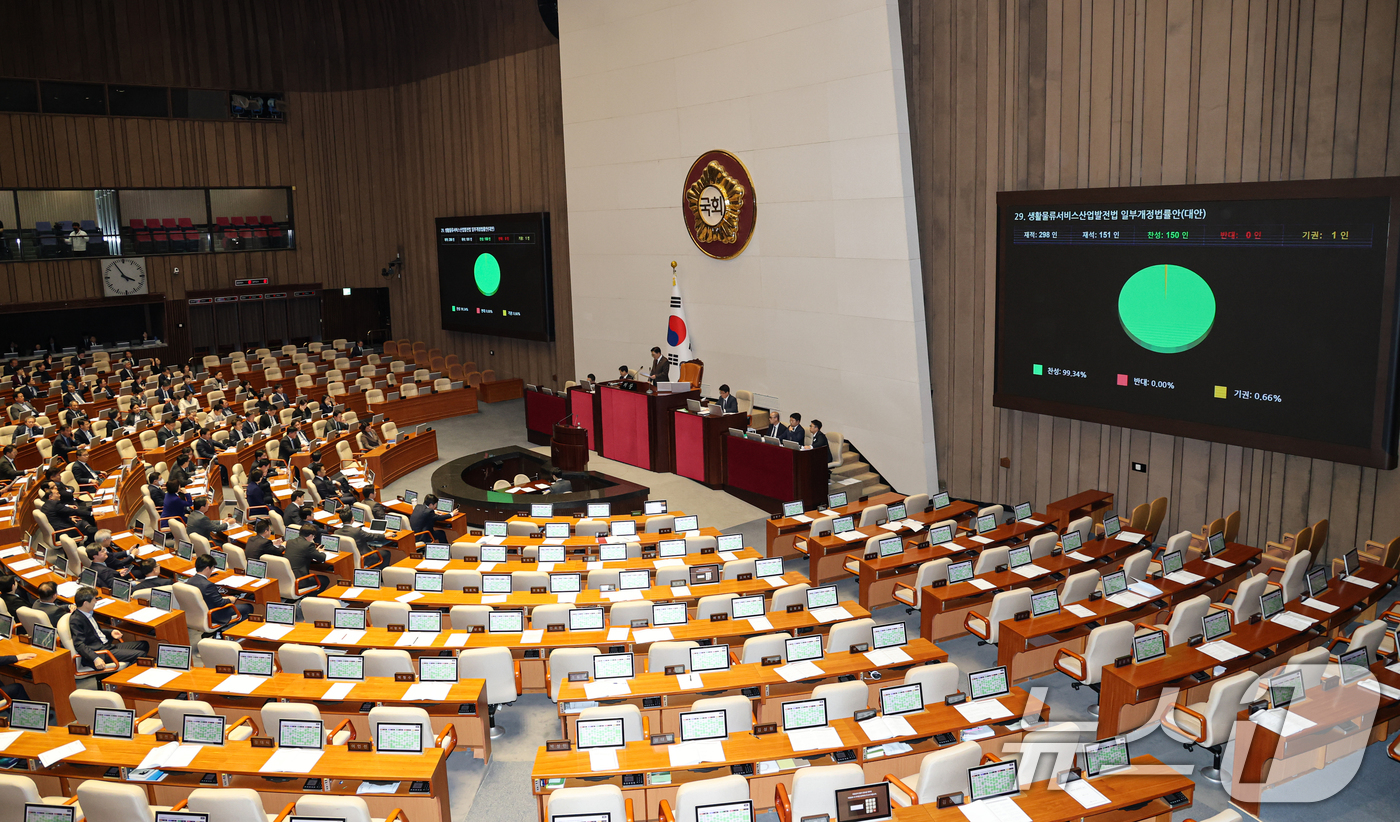 (서울=뉴스1) 이승배 기자 = 13일 서울 여의도 국회에서 열린 제429회국회(정기회) 12차 본회의에서 생활물류서비스산업발전법 일부개정법률안이 통과되고 있다. 2025.11.1 …
