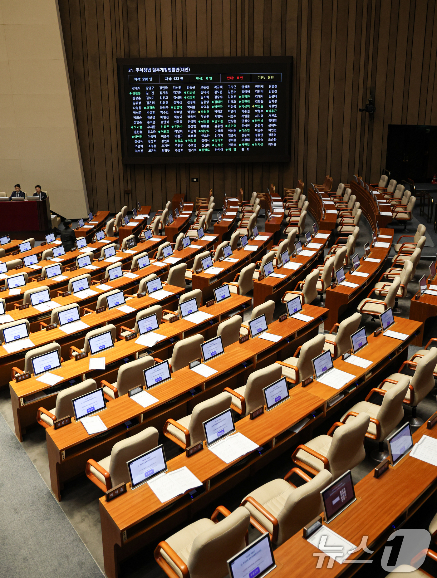 (서울=뉴스1) 이승배 기자 = 13일 서울 여의도 국회에서 열린 제429회국회(정기회) 12차 본회의에서 김윤덕 국토교통부 장관 회의 불참에 대해 항의하다 떠난 국민의힘 의원들의 …