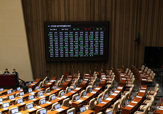 본회의장 국민의힘 빈자리