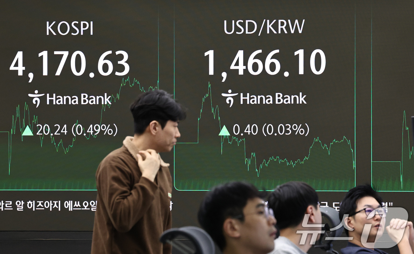(서울=뉴스1) 구윤성 기자 = 13일 오후 서울 중구 하나은행 딜링룸 현황판에 코스피 지수가 전 거래일 보다 20.24포인트(0.49%) 오른 4,170.63을 나타내고 있다. …