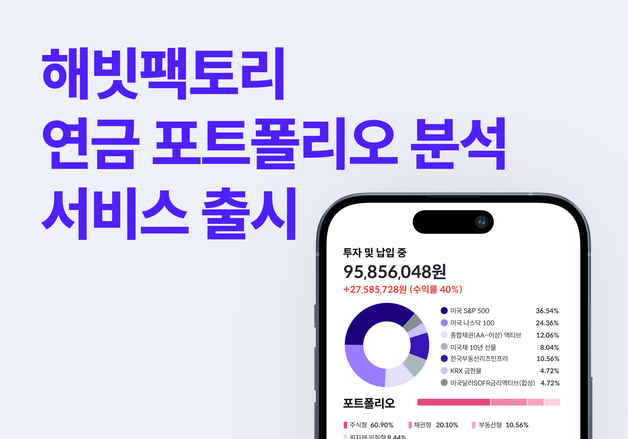 카톡으로 보험상담하는 시그널플래너, '연금 포트폴리오 분석 서비스' 출시