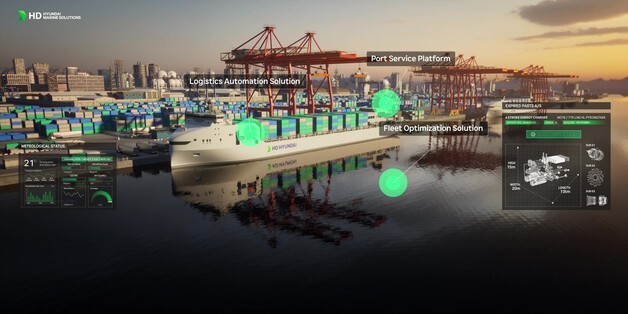 HD현대 "AI 기술개발 CEO가 직접"…전담조직 대표이사 직속 격상