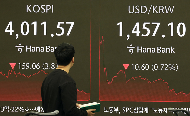 1475원 넘었던 환율, 구윤철 구두 진화에 1457원 마감(종합)