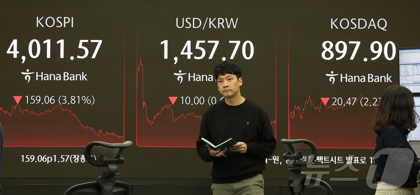 본문 이미지 - 14일 오후 서울 중구 하나은행 본점 딜링룸 전광판에 증시 종가가 표시되고 있다. 이날 코스피 지수는 전 거래일 대비 159.06p&#40;3.81%&#41; 떨어진 4011.57로, 코스닥 지수는 전 거래일 대비 20.47p&#40;2.23%&#41; 떨어진 897.90로 장을 마감했다. 원·달러 환율은 전일 오후 3시 30분 종가 대비 10.00원 내린 1457.70원을 기록했다. 2025.11.14/뉴스1 ⓒ News1 김진환 기자