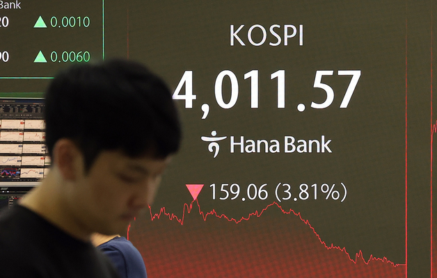"코스피 3.81% 급락, 아증시 최대 낙폭"-CNBC