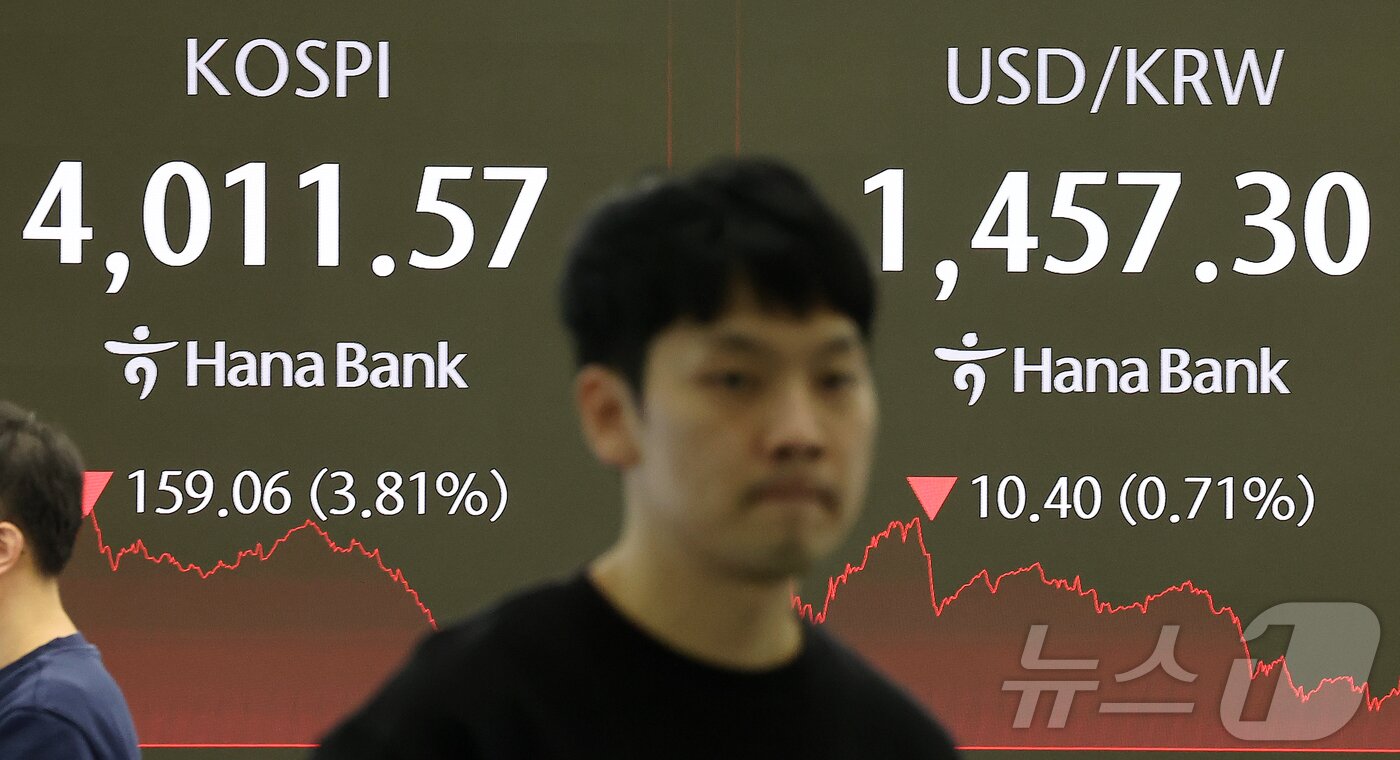 본문 이미지 - 14일 오후 서울 중구 하나은행 본점 딜링룸 전광판에 증시 종가가 표시되고 있다. 이날 코스피 지수는 전 거래일 대비 159.06p&#40;3.81%&#41; 떨어진 4011.57로 장을 마감했다. 원·달러 환율은 전일 오후 3시 30분 종가 대비 10.40원 내린 1457.30원을 기록했다. 2025.11.14/뉴스1 ⓒ News1 김진환 기자