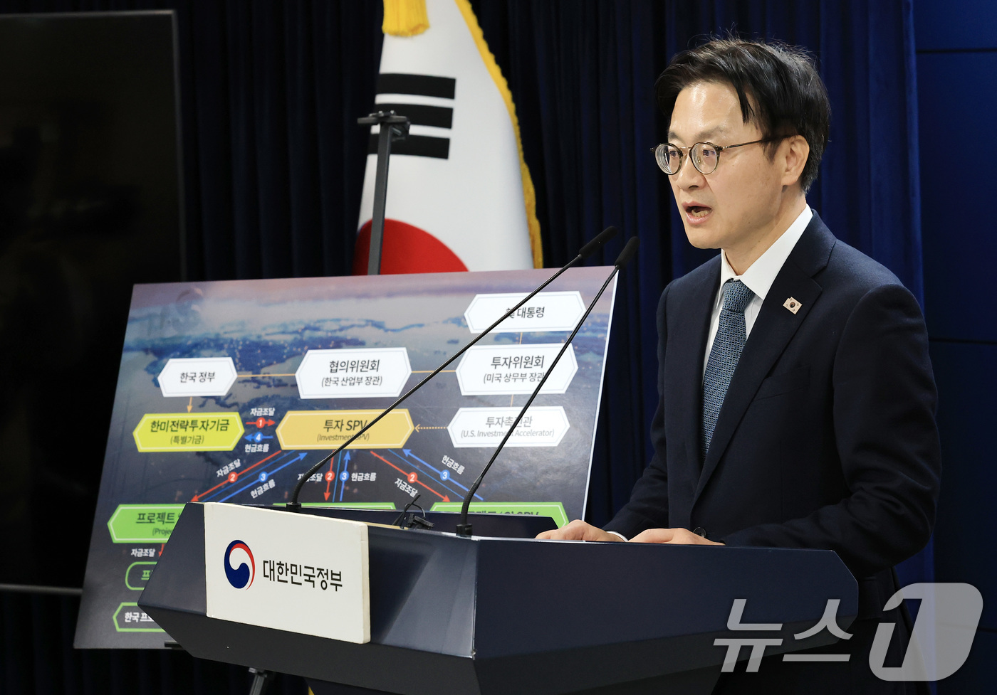 (서울=뉴스1) 임세영 기자 = 김정관 산업통상부 장관이 14일 서울 종로구 정부서울청사에서 한미 관세협상 팩트시트 및 MOU 관련 브리핑을 하고 있다. 2025.11.14/뉴스1 …