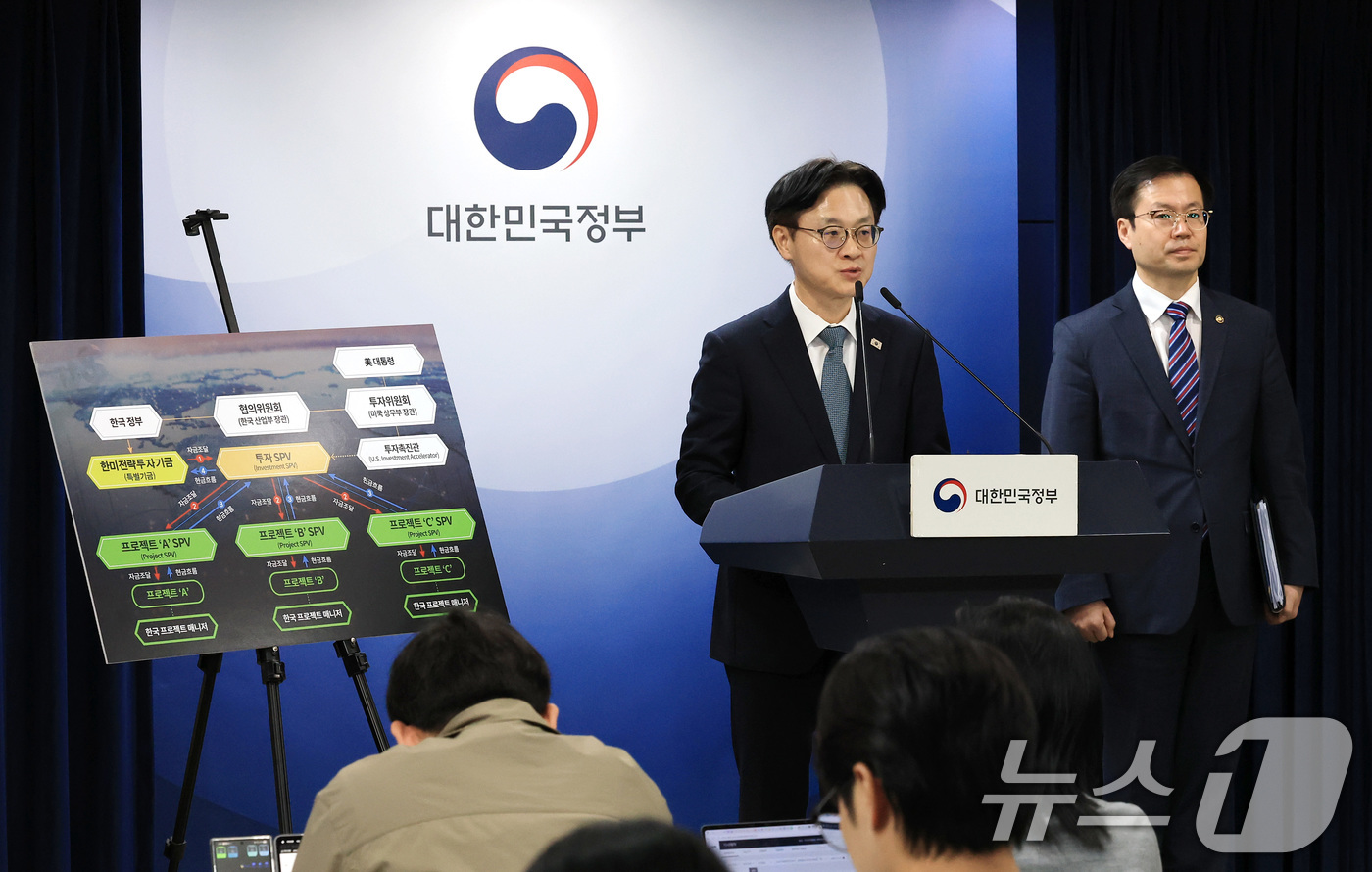 (서울=뉴스1) 임세영 기자 = 김정관 산업통상부 장관과 여한구 통상교섭본부장이 14일 서울 종로구 정부서울청사에서 한미 관세협상 팩트시트 및 MOU 관련 브리핑을 하고 있다. 2 …