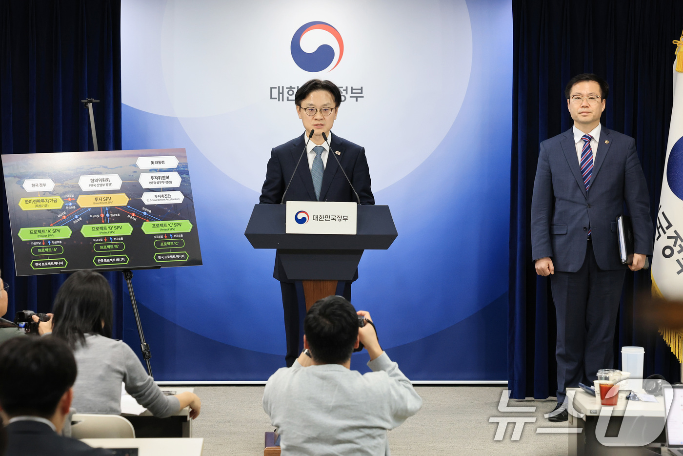 (서울=뉴스1) 임세영 기자 = 김정관 산업통상부 장관과 여한구 통상교섭본부장이 14일 서울 종로구 정부서울청사에서 한미 관세협상 팩트시트 및 MOU 관련 브리핑을 하고 있다. 2 …