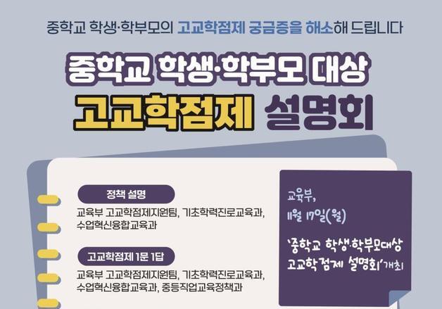 고교학점제 궁금한 중학생·학부모라면…교육부, 17일 설명회 개최