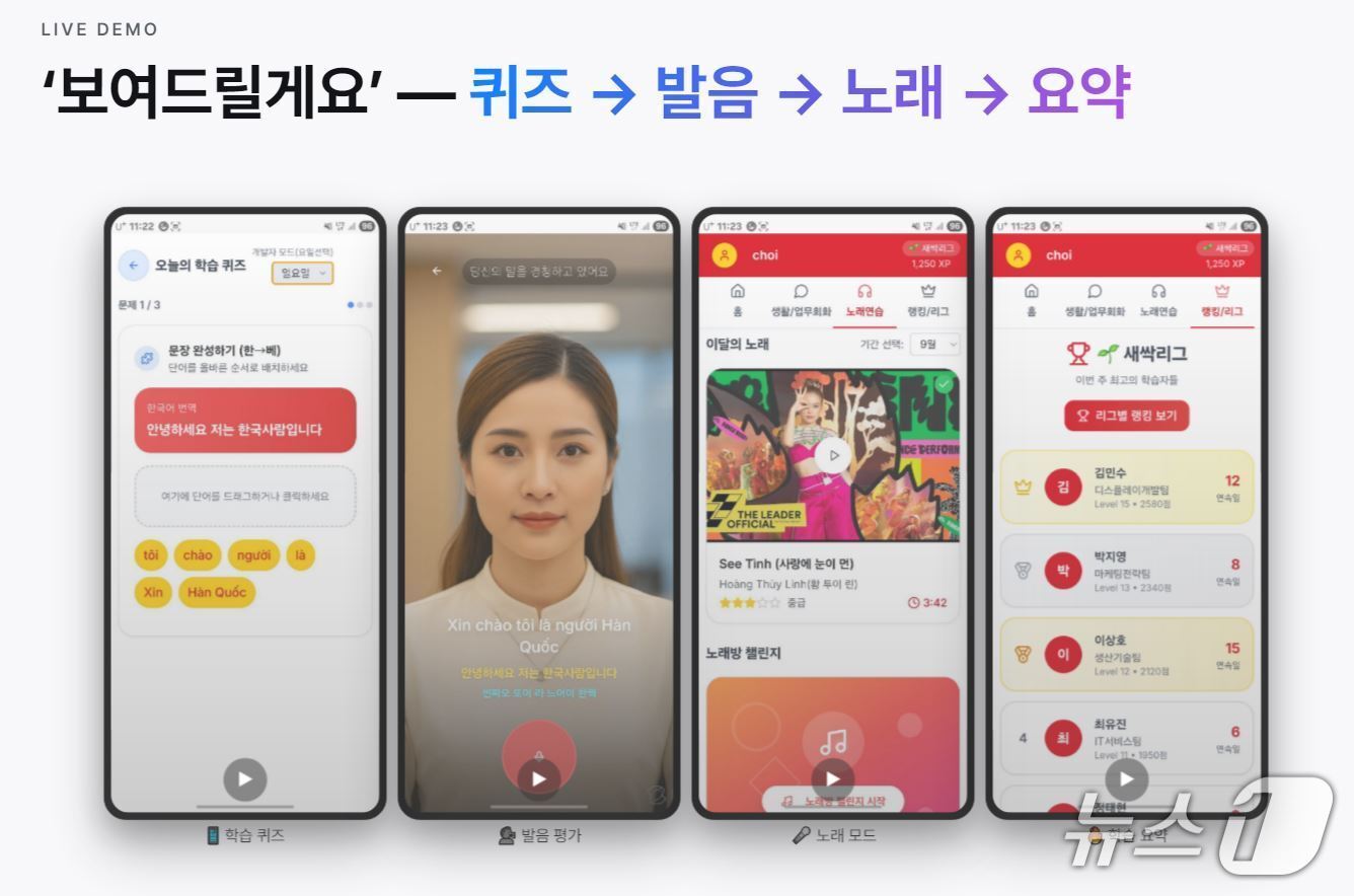 본문 이미지 - &#39;LG 소프트웨어 개발자 콘퍼런스&#40;SDC&#41; 2025&#39; 프롬프톤 챌린지에서 우승한 베트남어 학습 애플리케이션 &#39;주비엣&#39;&#40;JuViet&#41;&#40;LG디스플레이 제공&#41;