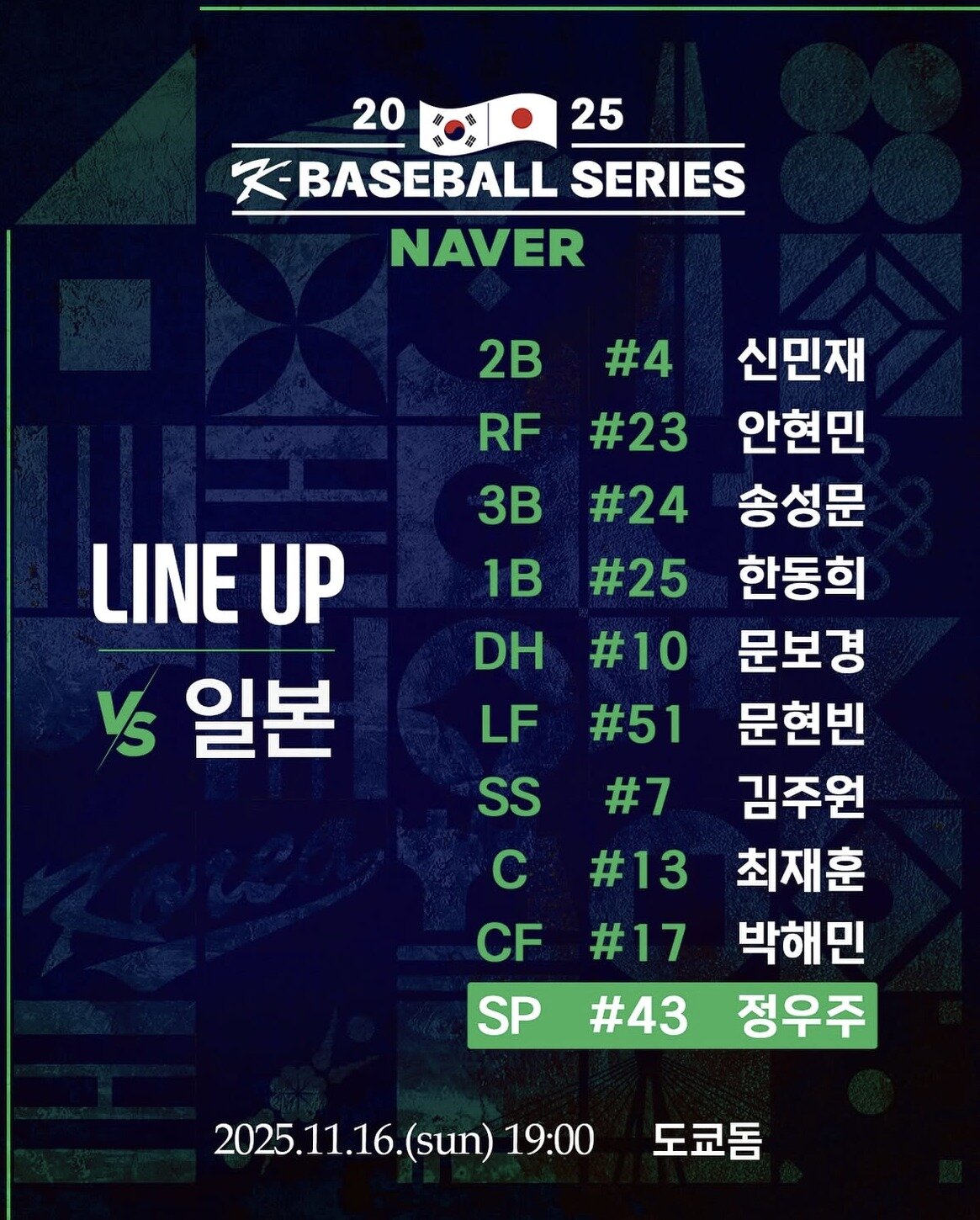 본문 이미지 - 한국의 일본과 K-베이스볼 시리즈 2차전 선발 라인업. (KBO SNS 캡처)