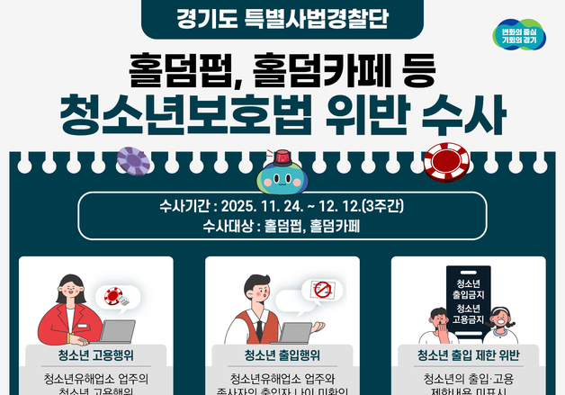 "청소년 지킨다"…경기 특사경, 홀덤 펍·카페 불법행위 수사 예고