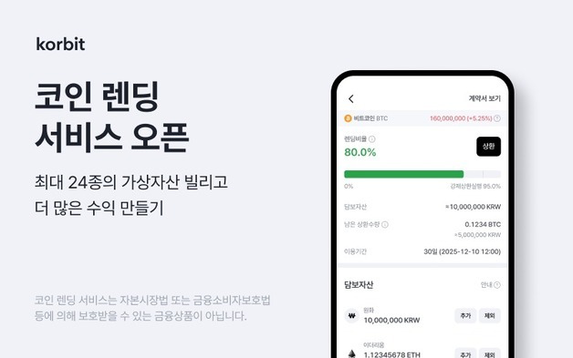 코빗도 '렌딩 서비스' 출시…비트코인·테더 등 복합 자산 담보 가능