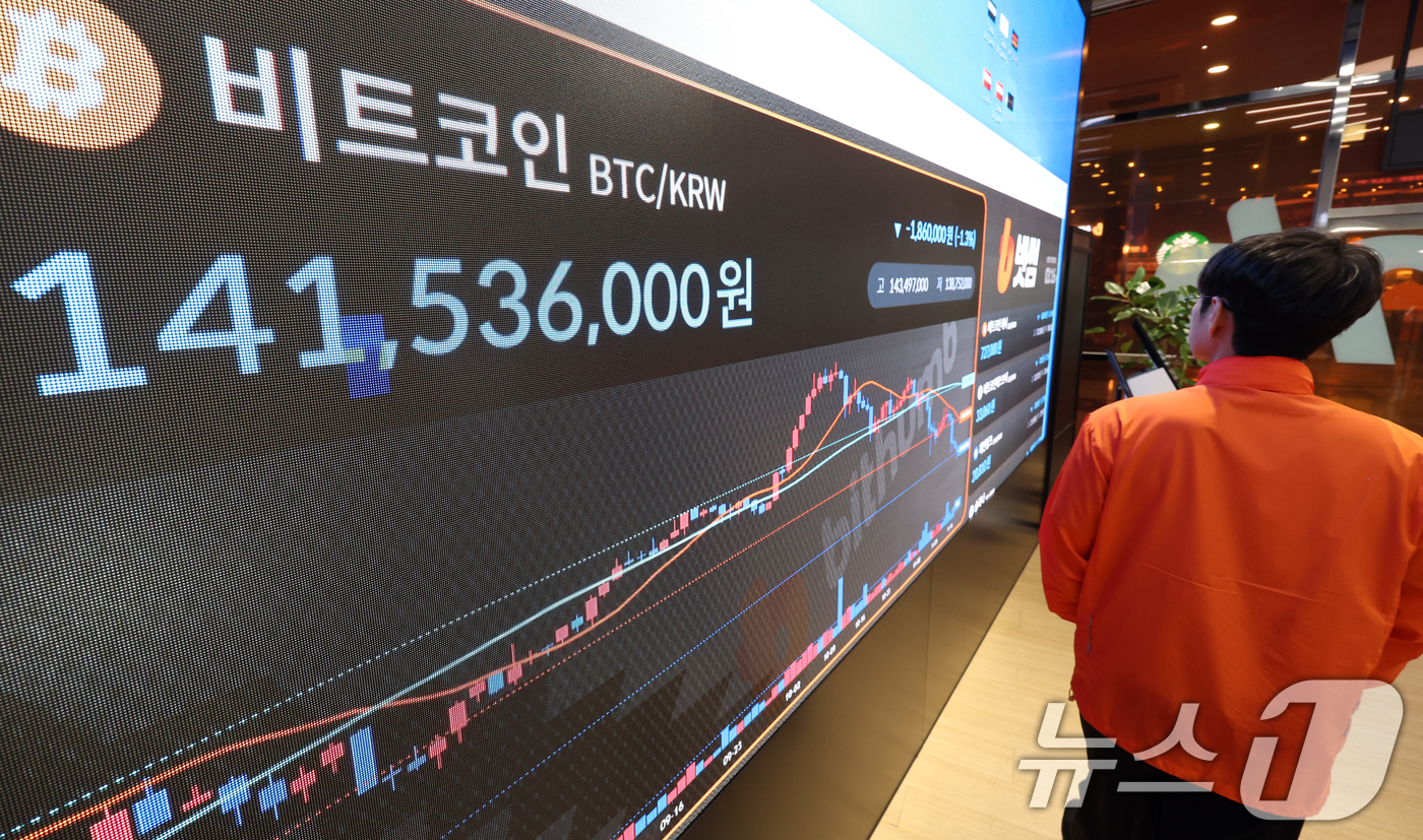 (서울=뉴스1) 김명섭 기자 = 17일 오후 서울 서초구 빗썸 라운지 전광판에 비트코인 가격이 1억4천1백만원대를 나타내며 하락세를 보이고 있다.한 달 전 사상 최고가를 경신했던 …