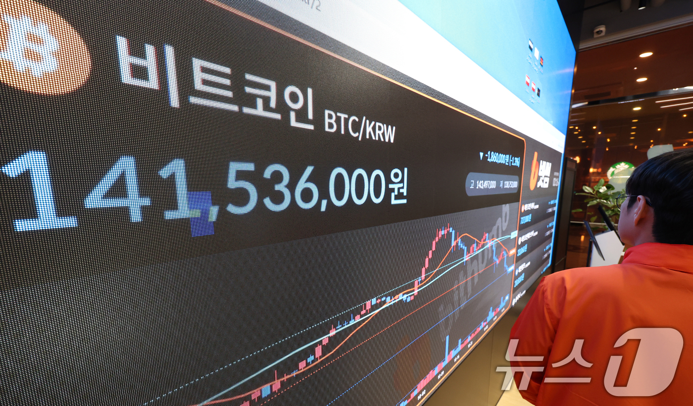 (서울=뉴스1) 김명섭 기자 = 17일 오후 서울 서초구 빗썸 라운지 전광판에 비트코인 가격이 1억4천1백만원대를 나타내며 하락세를 보이고 있다.한 달 전 사상 최고가를 경신했던 …