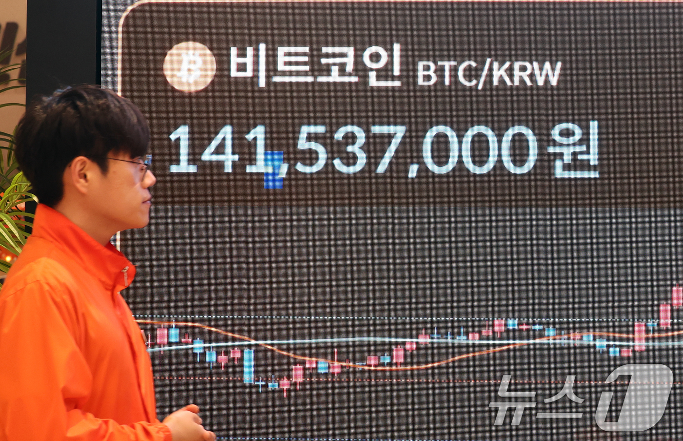 (서울=뉴스1) 김명섭 기자 = 17일 오후 서울 서초구 빗썸 라운지 전광판에 비트코인 가격이 1억4천1백만원대를 나타내며 하락세를 보이고 있다.한 달 전 사상 최고가를 경신했던 …