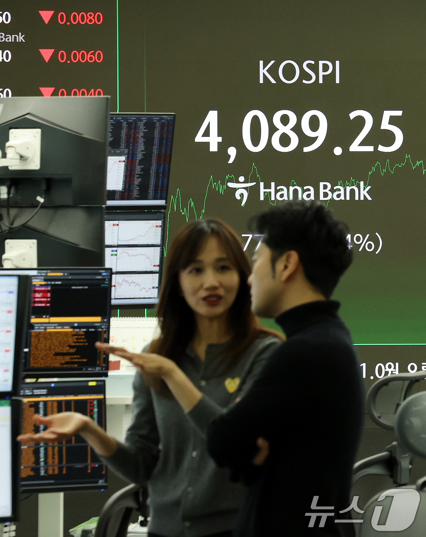 (서울=뉴스1) 이호윤 기자 = 17일 서울 중구 하나은행 본점 딜링룸 전광판에 증시 종가가 표시되고 있다. 이날 코스피 지수는 전 거래일 대비77.68p(1.94%) 오른 408 …