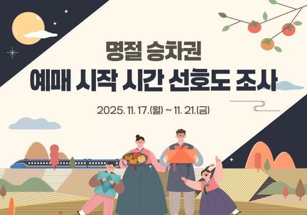 '명절 승차권 최적 예매시간 찾는다'…코레일 선호도 조사 실시