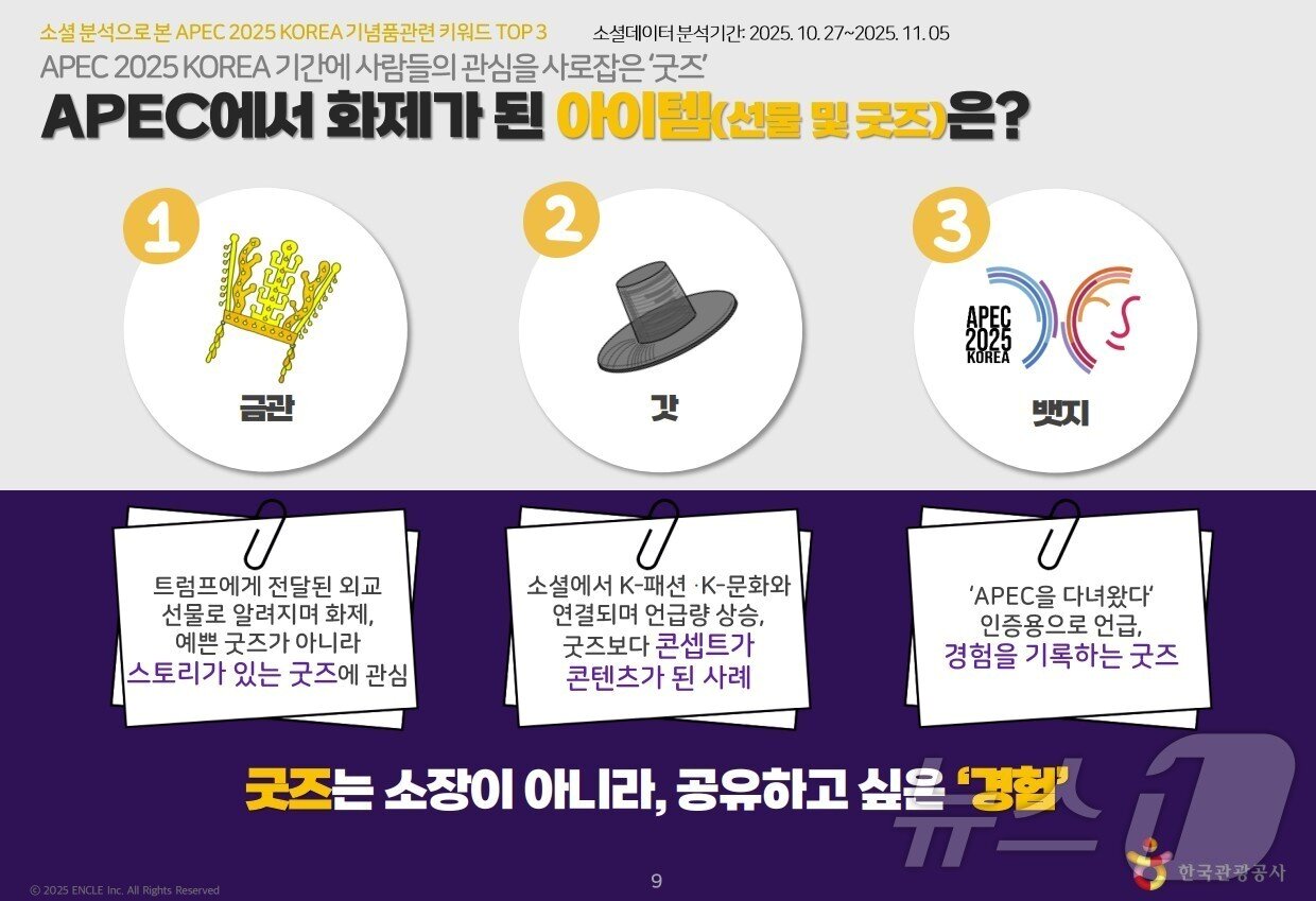 본문 이미지 - 2025 APEC에서 화제가 된 아이템&#40;한국관광공사 제공&#41; 