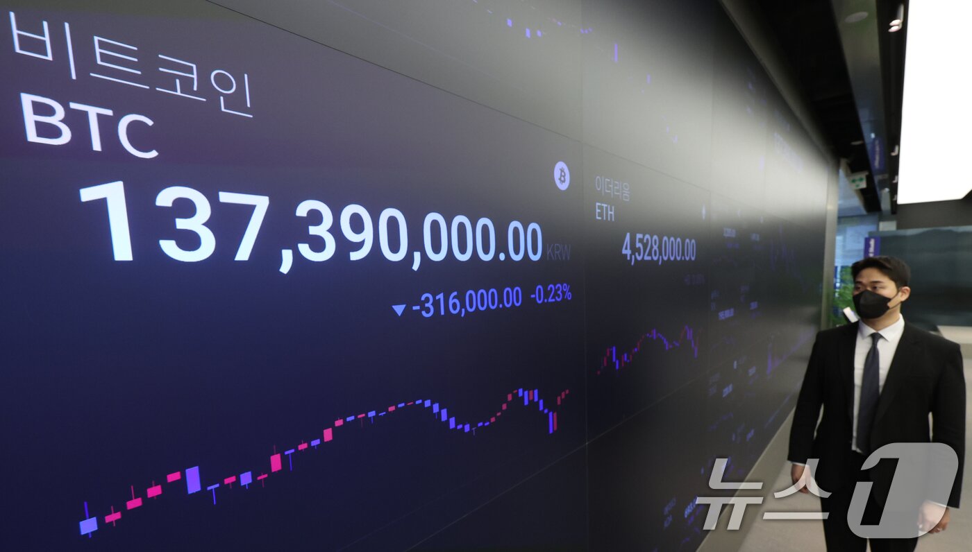본문 이미지 - 18일 서울 강남구 업비트 라운지 전광판에 비트코인 가격이 1억3천7백만원대를 보이고 있다. 2025.11.18/뉴스1 ⓒ News1 김명섭 기자