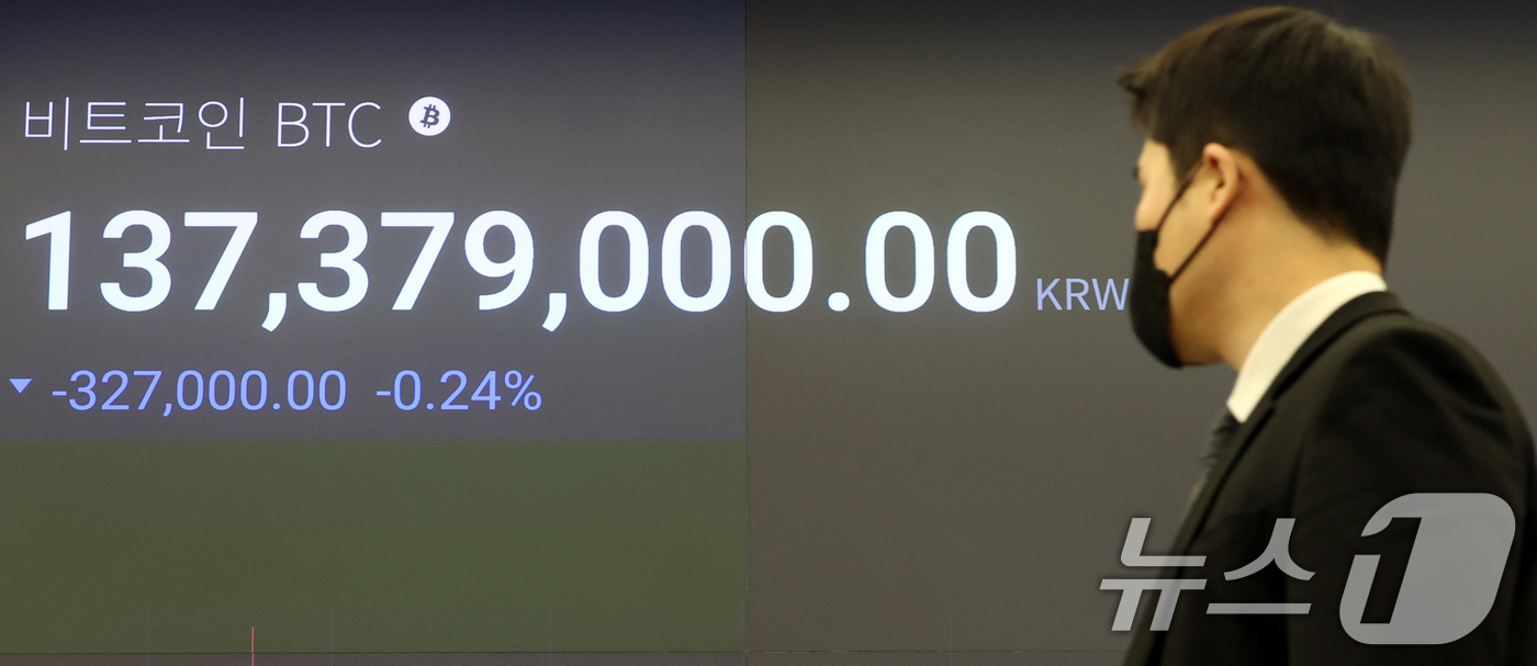 (서울=뉴스1) 김명섭 기자 = 18일 서울 강남구 업비트 라운지 전광판에 비트코인 가격이 1억3천7백만원대를 보이고 있다.비트코인은 친(親) 가상자산 기조를 보인 미국 도널드 트 …