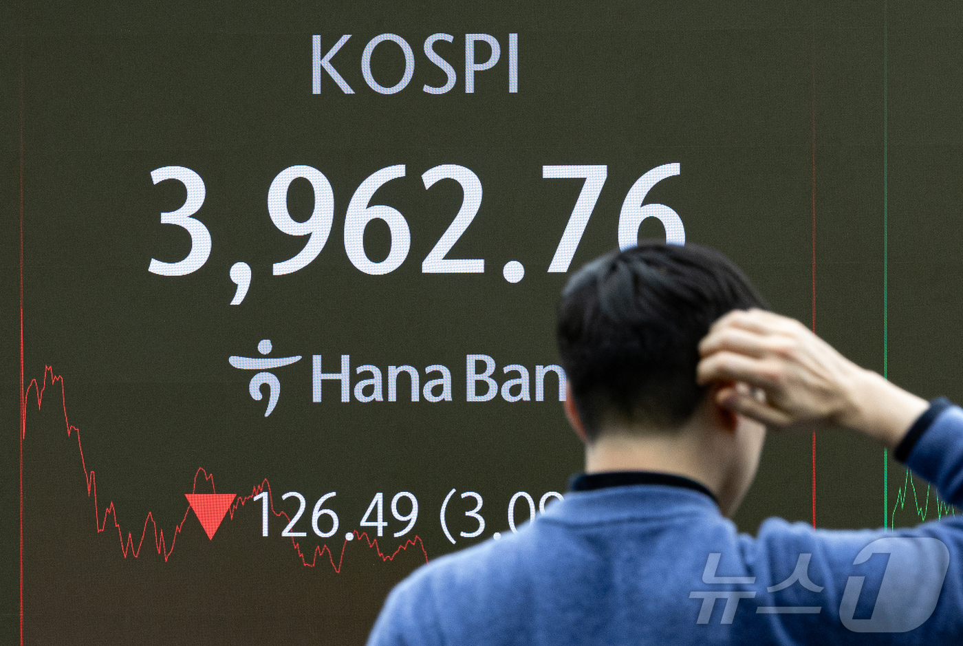 (서울=뉴스1) 이재명 기자 = 18일 오후 서울 중구 하나은행 본점 딜링룸 전광판에 코스피 지수가 표시되고 있다. 2025.11.18/뉴스1