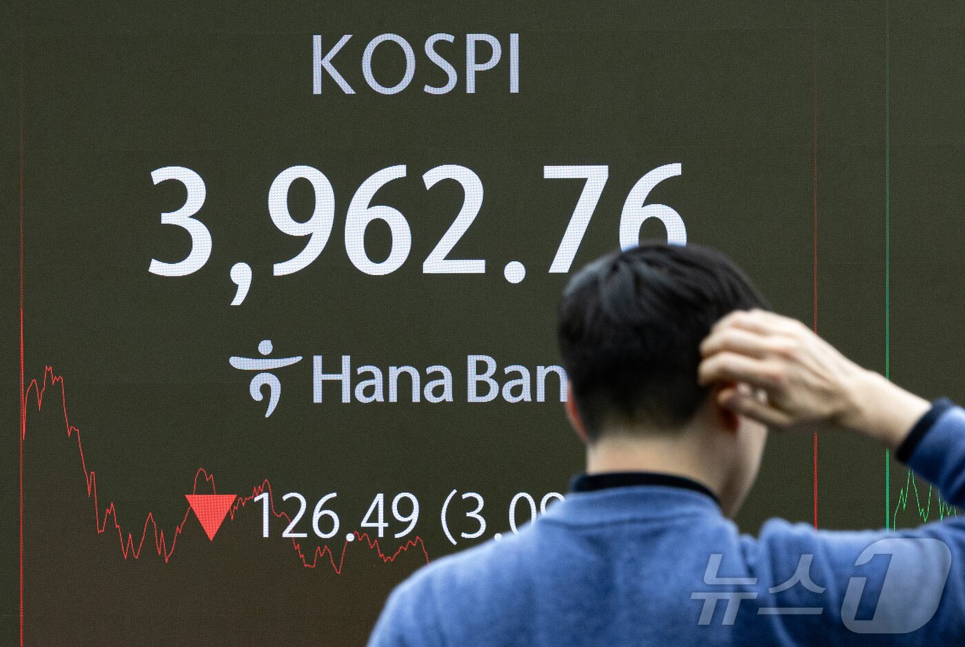 본문 이미지 - 18일 오후 서울 중구 하나은행 본점 딜링룸 전광판에 코스피 지수가 표시되고 있다. 2025.11.18/뉴스1 ⓒ News1 이재명 기자