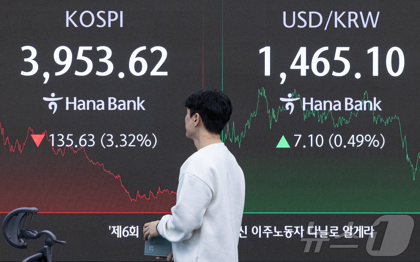 본문 이미지 - 18일 오후 서울 중구 하나은행 본점 딜링룸 전광판에 증시 종가가 표시되고 있다. 2025.11.18/뉴스1 ⓒ News1 이재명 기자