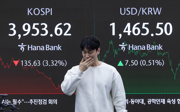 비트코인 9만달러 붕괴, 세계증시 일제↓ 코스피 최대 하락률(종합)