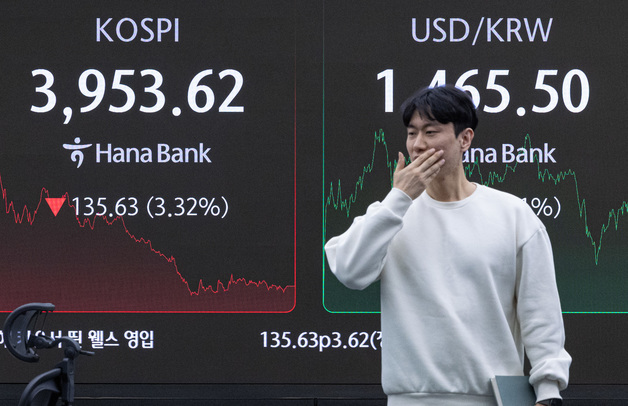 3%대 급락한 코스피 '미국발 악재'