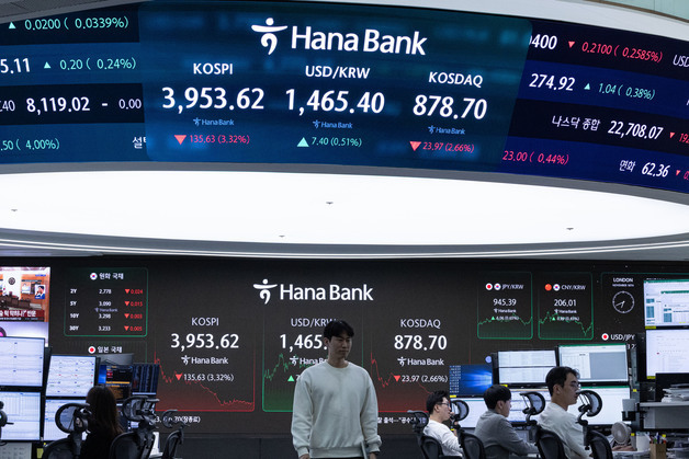 미국발 악재에 4000선 아래로 내려간 코스피