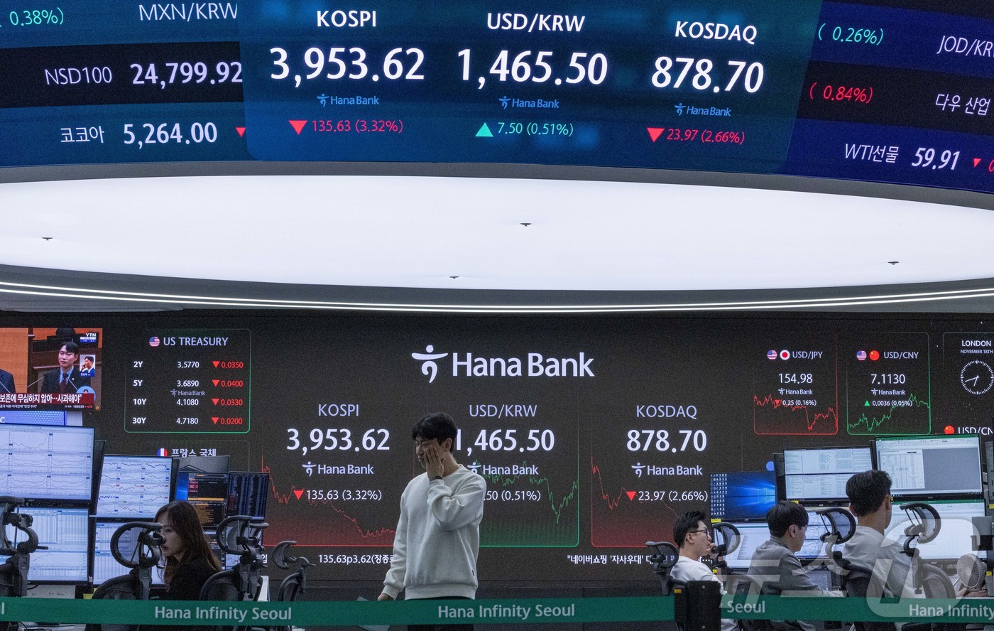 (서울=뉴스1) 이재명 기자 = 18일 오후 서울 중구 하나은행 본점 딜링룸 전광판에 증시 종가가 표시되고 있다.이날 코스피 지수는 전 거래일 대비 135.63p(3.32%) 하락 …