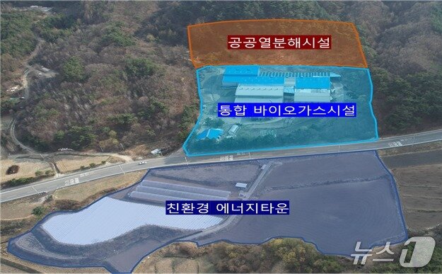 본문 이미지 - 친환경에너지복합타운 관련 사진.&#40;횡성군 제공. 재판매 및 DB금지&#41;/뉴스1