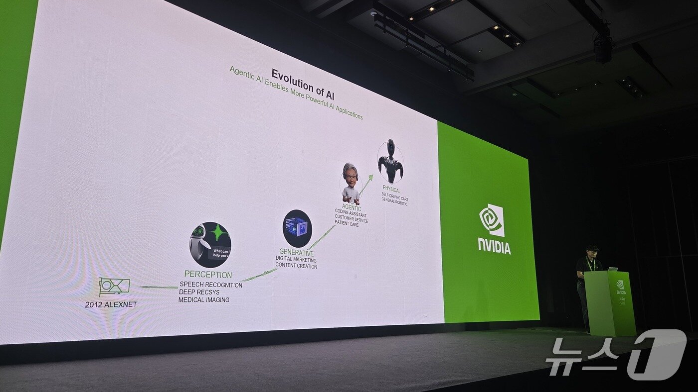 본문 이미지 - 소우진 엔비디아 설루션 아키텍트가 서울 강남구 코엑스에서 열린 엔비디아 AI 서울 데이에서 발언하고 있다. 2025.11.18 뉴스1 ⓒ News1 김민석 기자