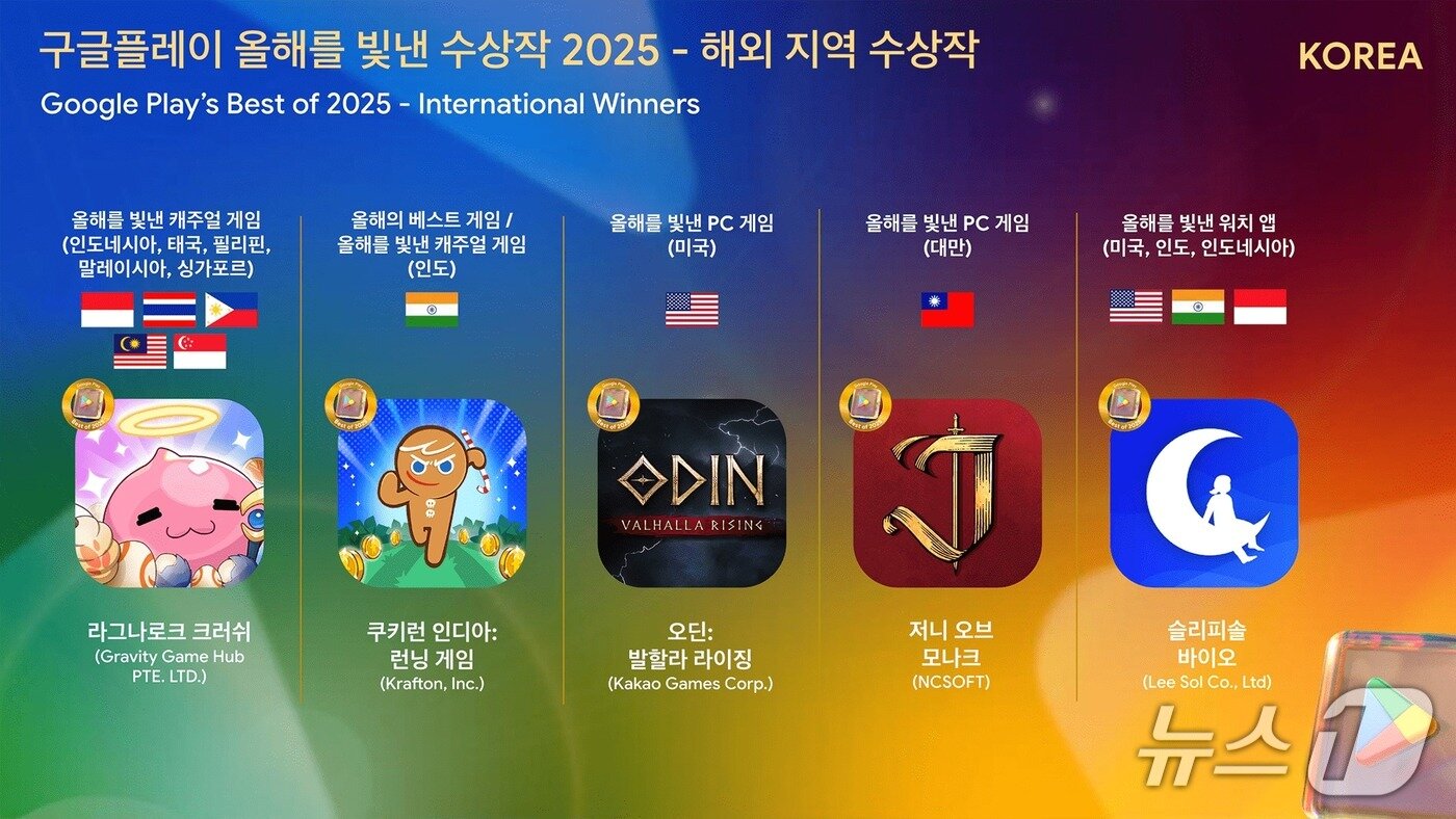 본문 이미지 - 구글플레이 올해를 빛낸 수상작 2025&#40;구글 제공&#41;