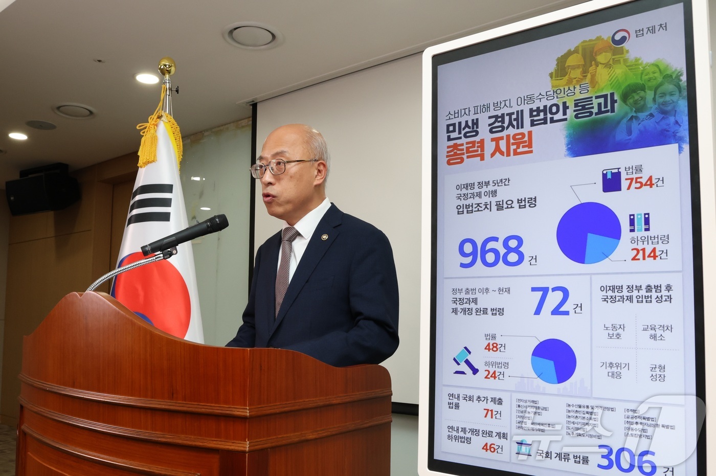 (세종=뉴스1) 김기남 기자 = 조원철 법제처장이 19일 세종시 정부세종청사에서 이재명 정부 국정과제 이행위한 3백여 건의 국정과제 법안이 정기국회에서 차질 없이 통과될 수 있도록 …