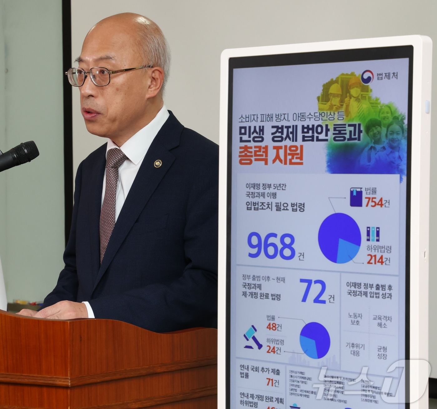 (세종=뉴스1) 김기남 기자 = 조원철 법제처장이 19일 세종시 정부세종청사에서 이재명 정부 국정과제 이행위한 3백여 건의 국정과제 법안이 정기국회에서 차질 없이 통과될 수 있도록 …